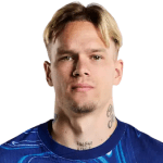Mykhailo Mudryk