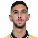 Konstantinos Giannakou