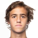Matvey Lukin