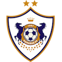 Qarabağ FK