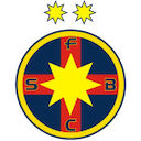 FCSB