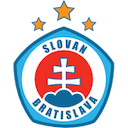 ŠK Slovan Bratislava