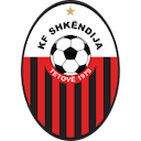KF Shkëndija