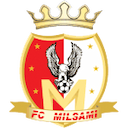 FC Milsami Orhei