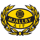Mjällby AIF